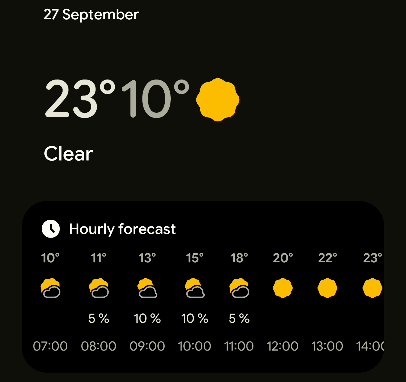 Screenshot of the weather forecast app