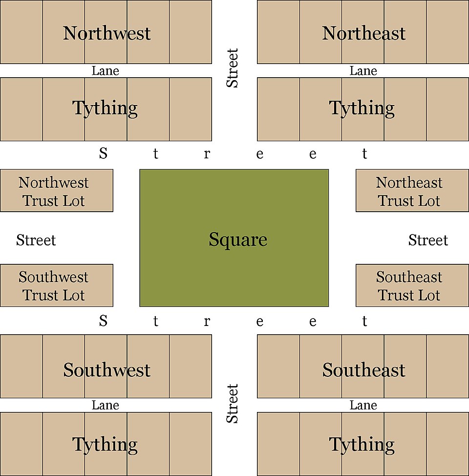 Layout of the ward