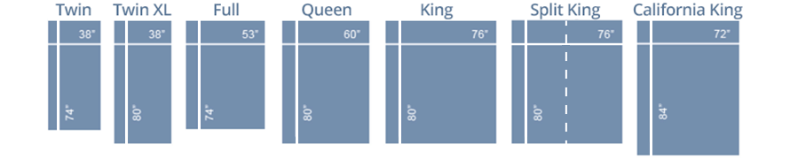 Mattress sizes